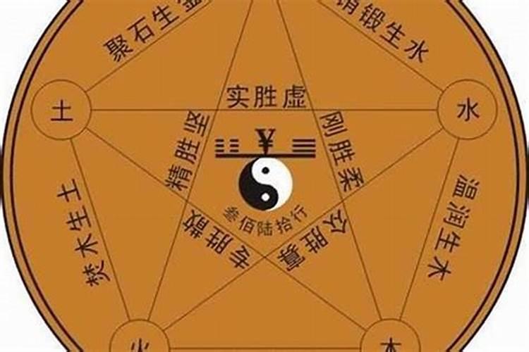 八字中大运和流年怎么算