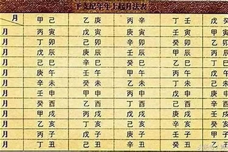 大恶人的八字