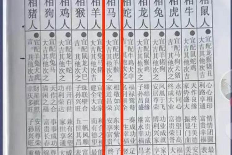 本命年真的会不顺吗为什么不能结婚