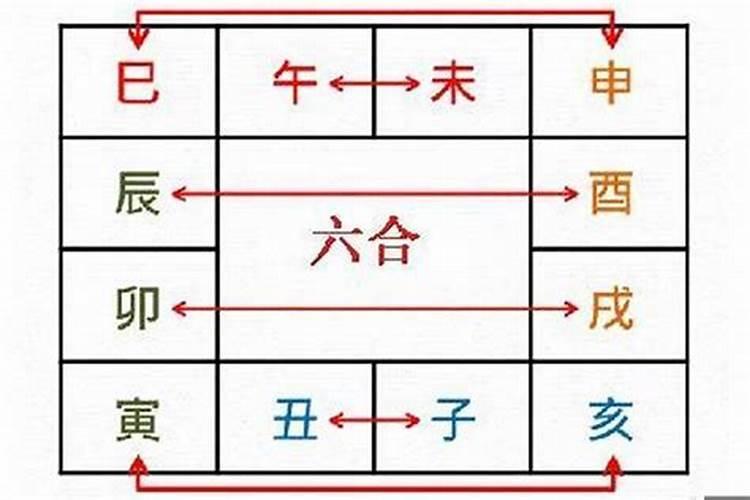 本命年算虚岁还是实岁