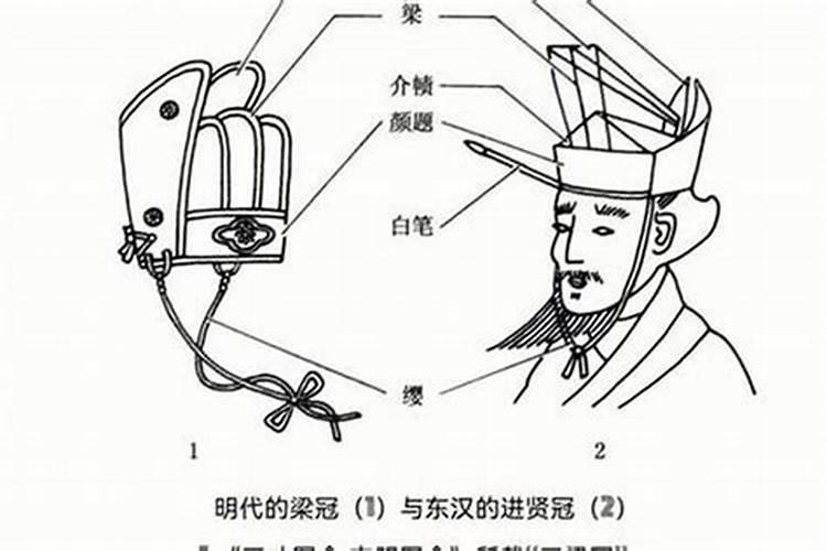 八字测算2023年运势及运程详解