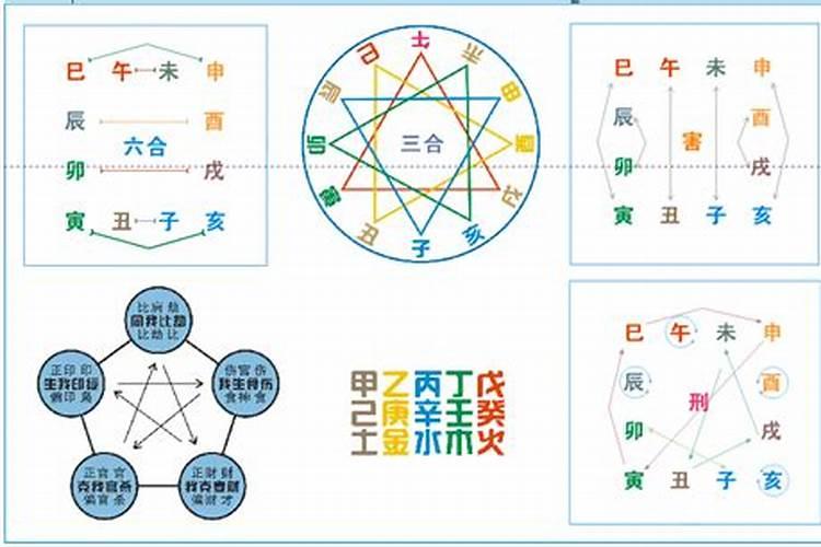 考试前去寺庙进香有用吗