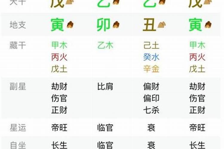 八字看事业运势网站