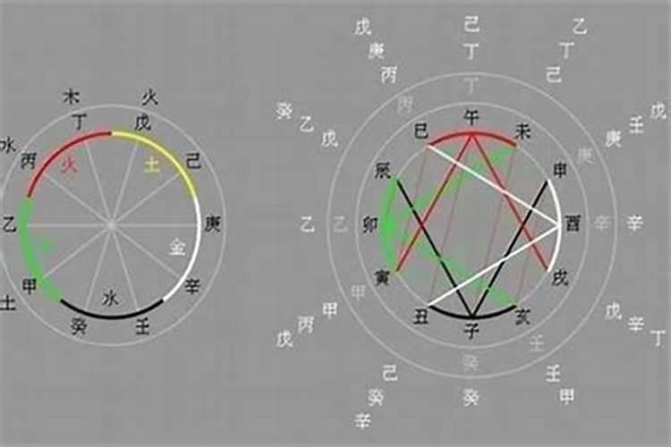 壬子年欠阴债多少