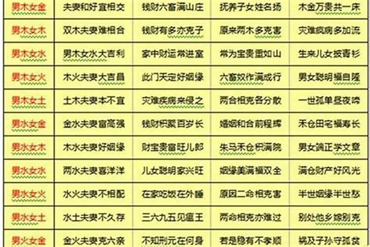 八字格局判定详解