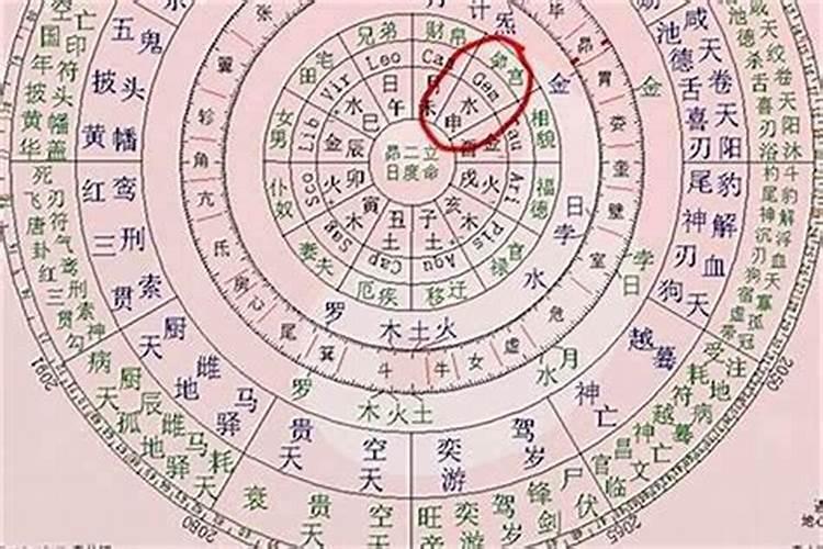 八字里面大运是什么意思