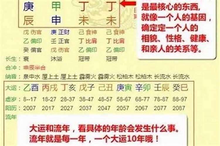 犯太岁,戴本命守护神能化解吗