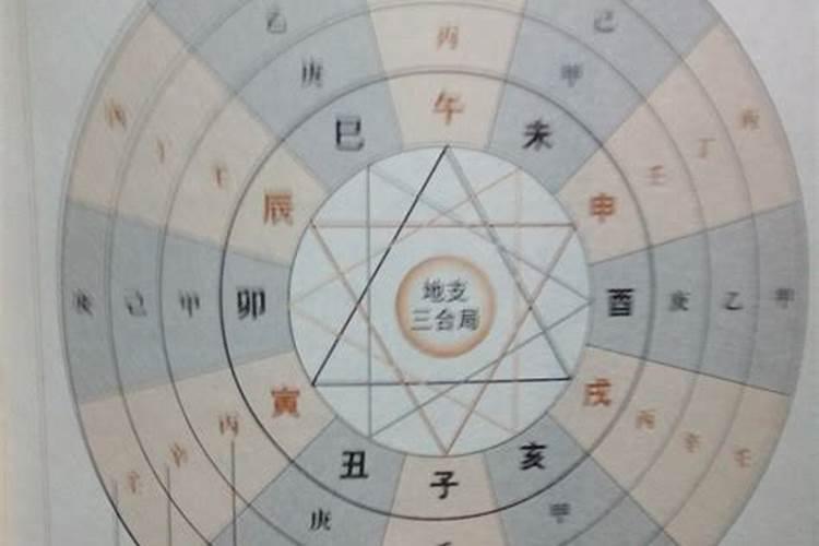 八字算命网