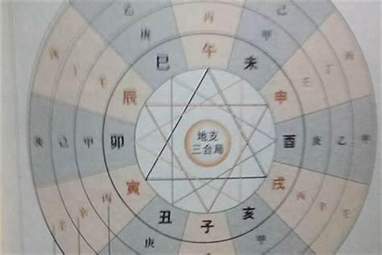 怎样算八字的胎元