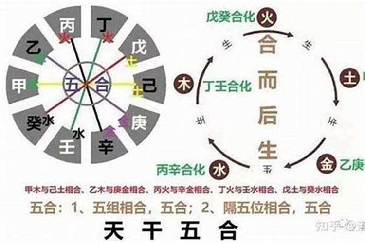 本命年结婚有啥讲究吗属虎的