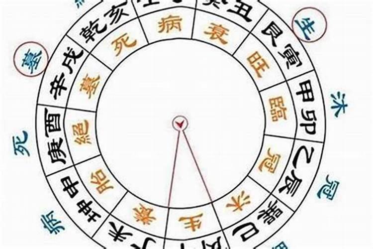 犯太岁需要提前化解吗为什么