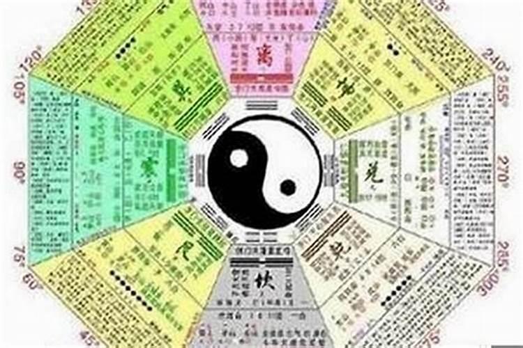 74年的本命年是那几年