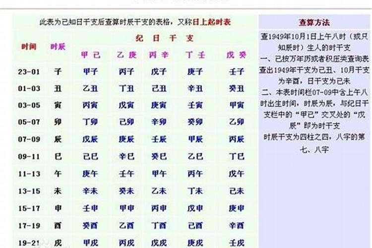 八字查五行免费