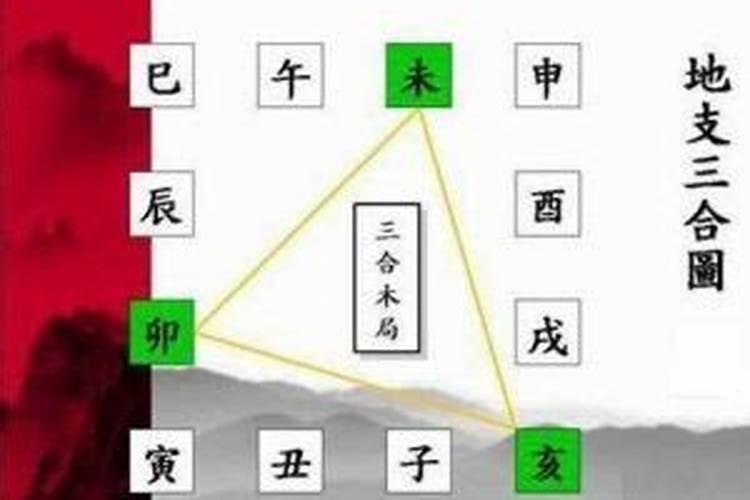 八字合不来能结婚吗