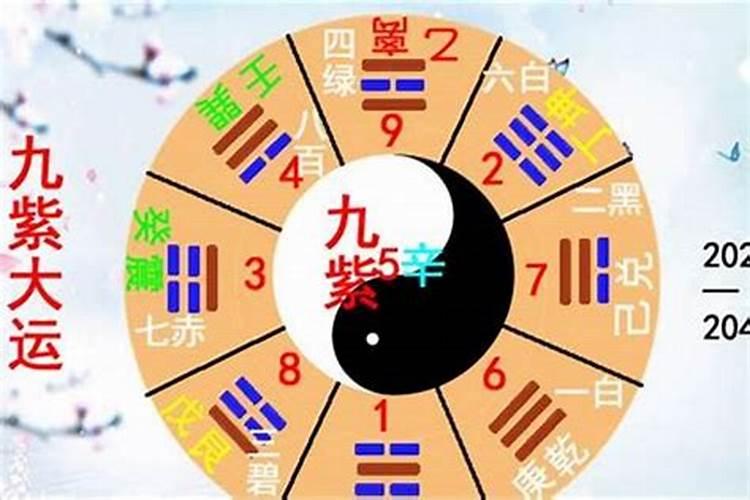 2021太岁年有哪些属相