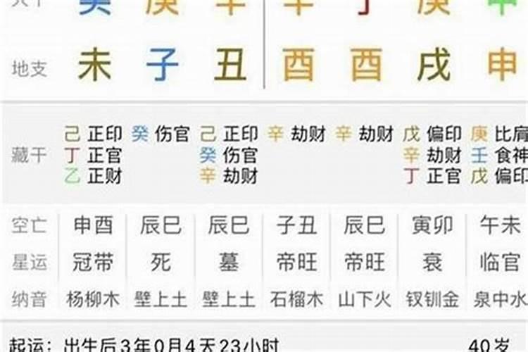 可以为死去的亲人还阴债吗