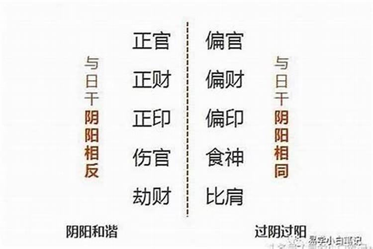 八字不好如何化解最有效果?