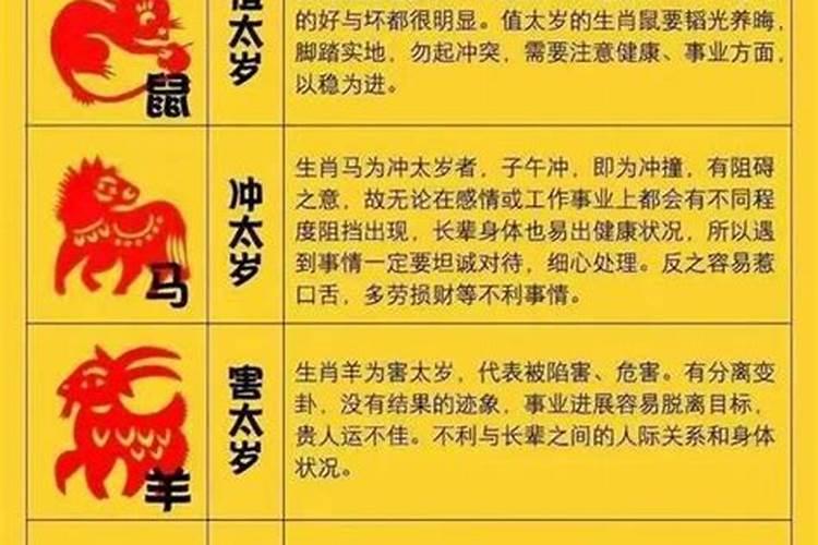 2023年太岁属相有哪几个生肖