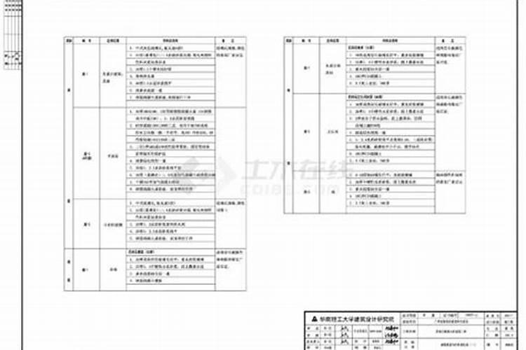 八字四个土三个火一个木一个水