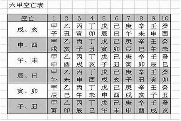 排三字谜方丈做法事