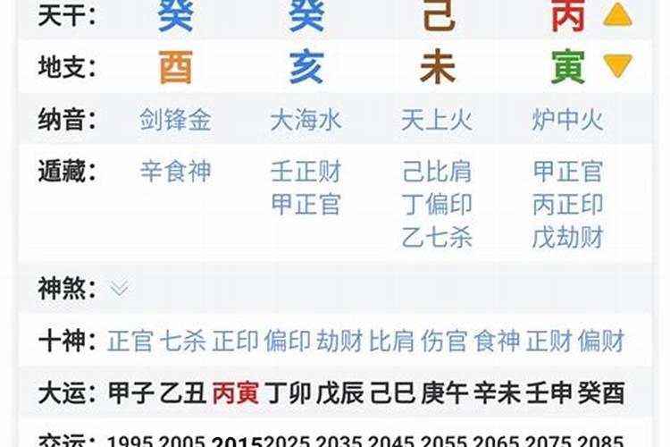 八字喜金水人的建议