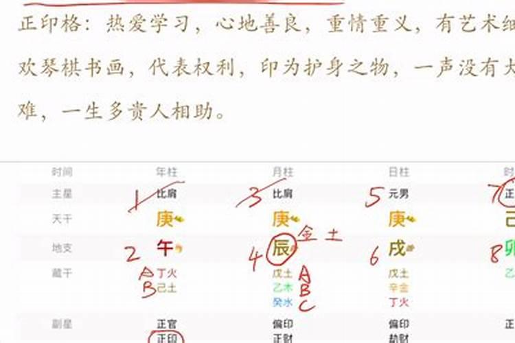 八字格局高低怎么判断的