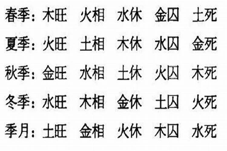 生辰八字算命何时怀孕生子