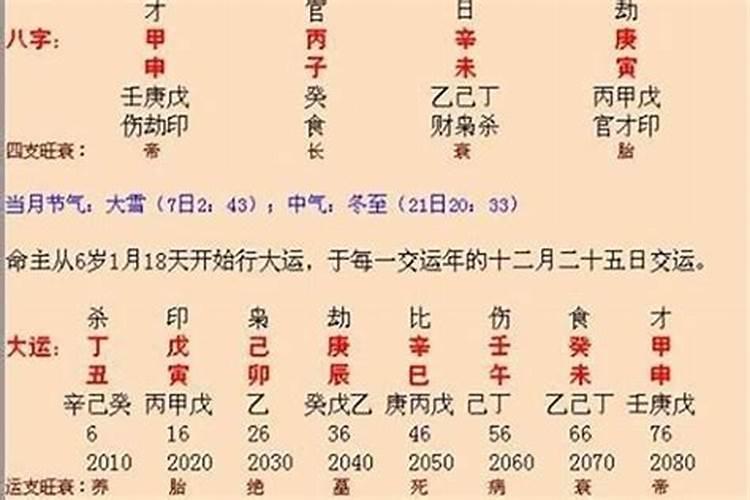 八字预测结婚时间