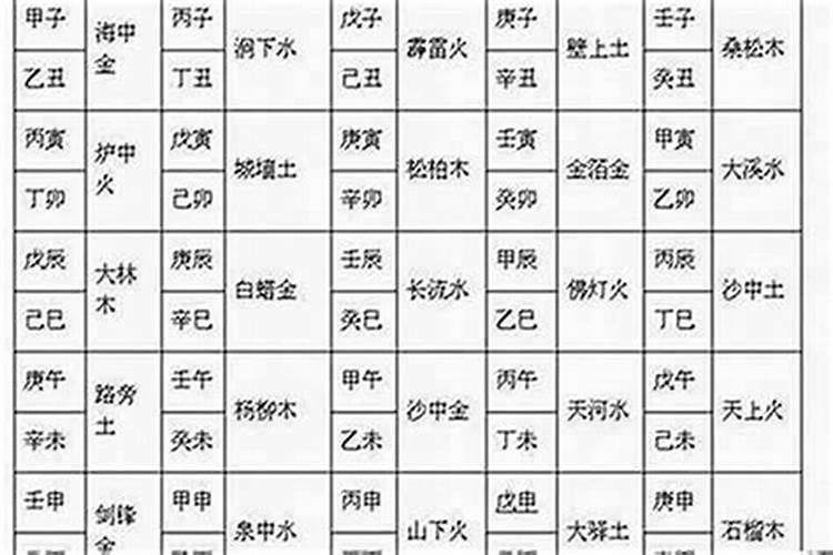 八字极弱的特殊格局