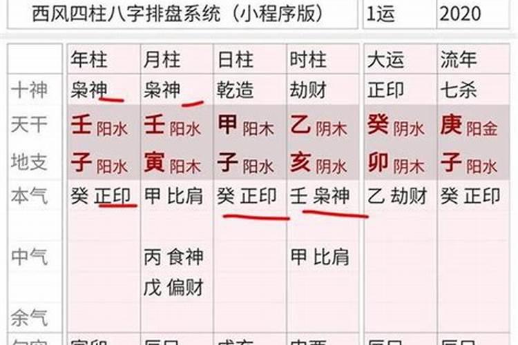 八字中辛金是什么意思