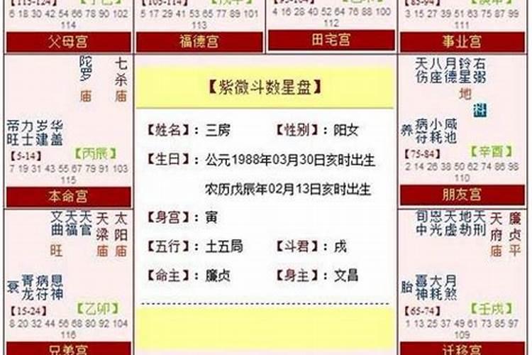 八字算命未来婚姻如何