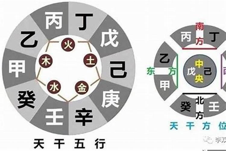 怎么看八字时柱