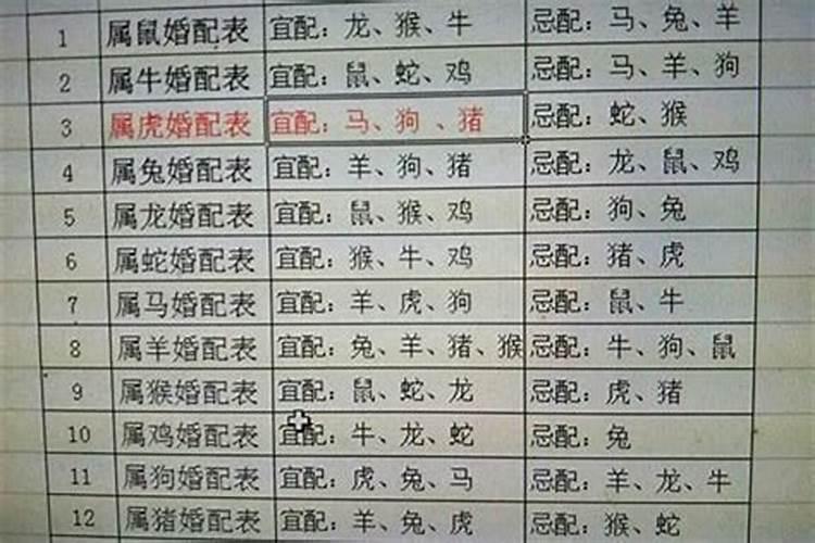 给婴灵超度会拉肚子吗