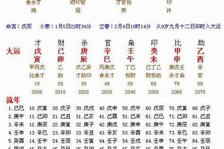 八字发生过关系算二婚吗