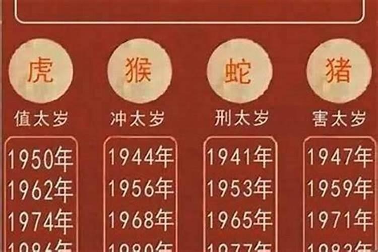 本命年的穿什么