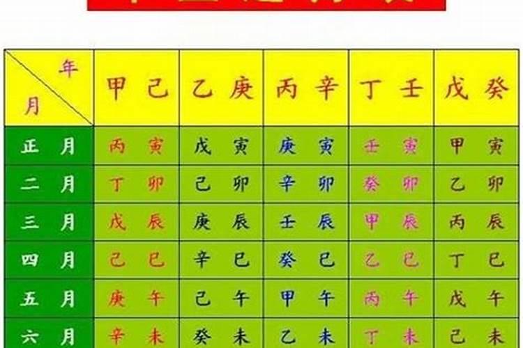 明年太岁叫啥名字