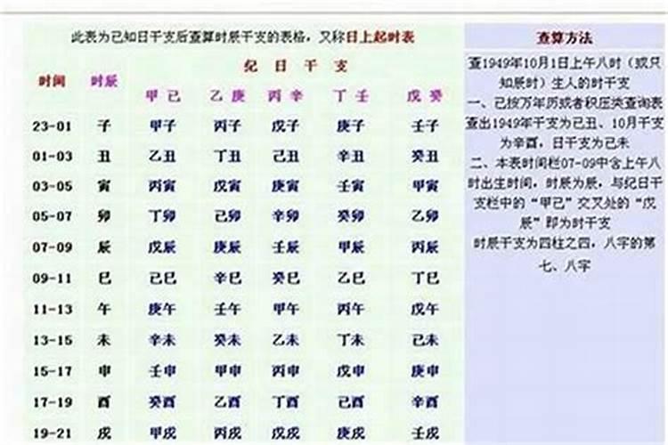 八字大运癸未是什么意思