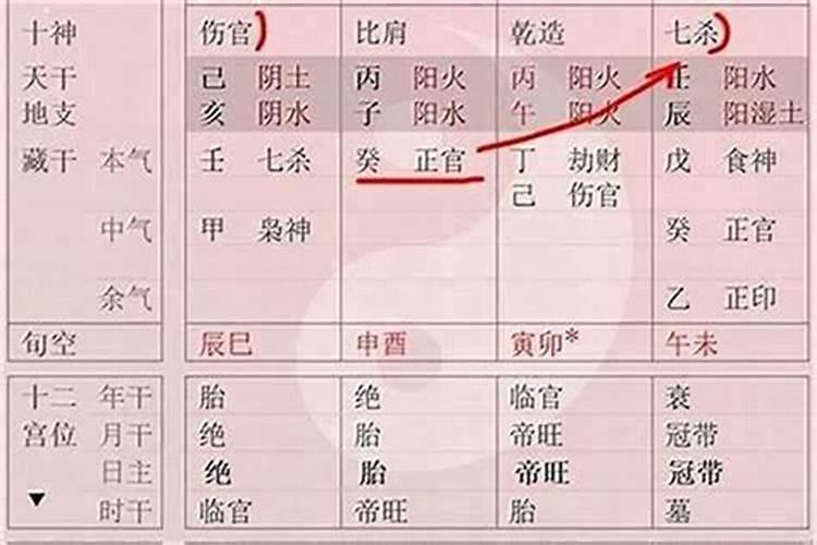 八字不聚财一定穷