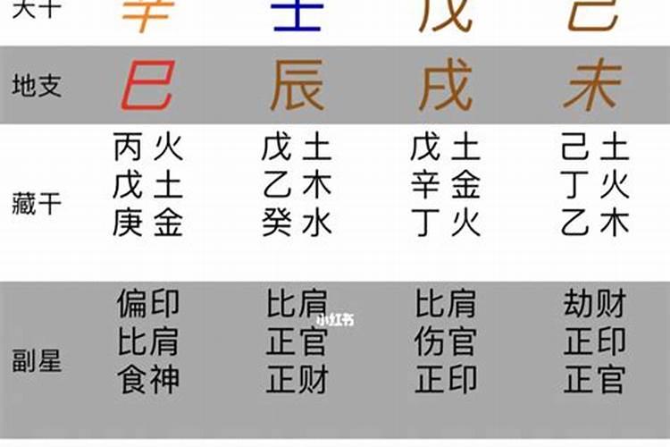 最准免费八字算命网