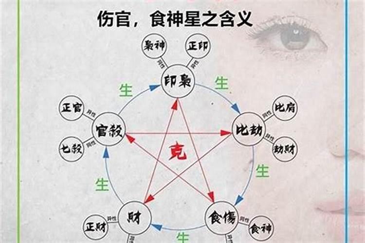 八字不合还能在一起吗为什么