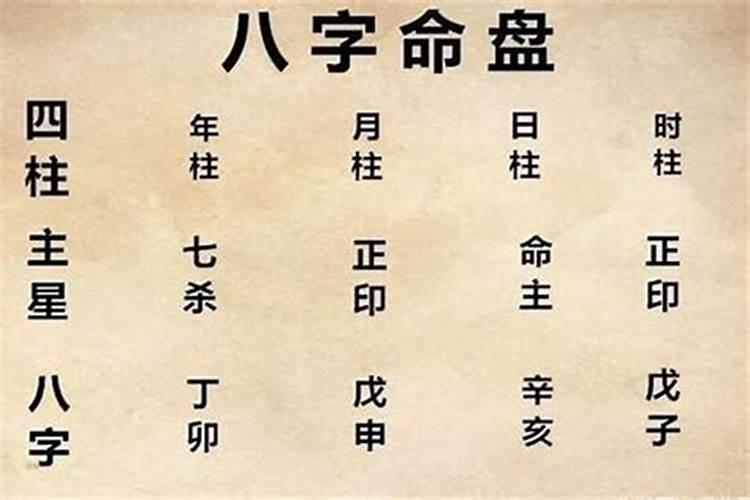 怎么看自己八字适合的职业