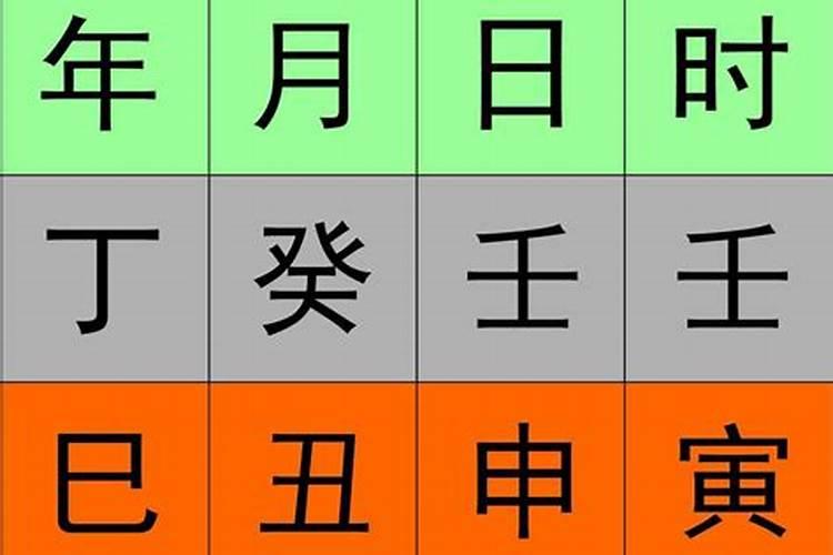 八字命盘的详细解释