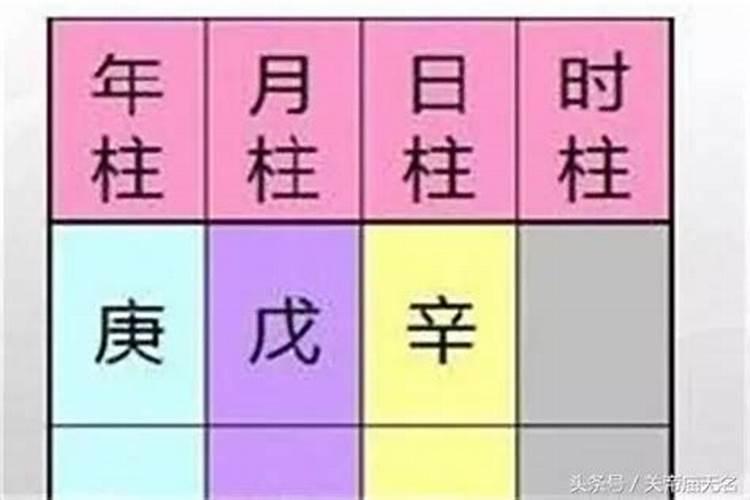 父子八字配对