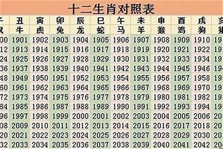 本命年哪一年运气差