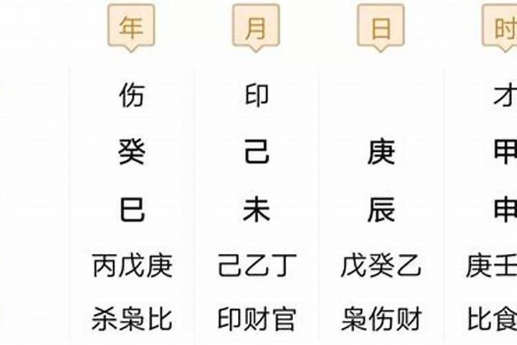 八字大运的作用月柱吗