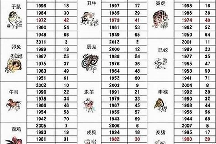 2021年化解小人符咒