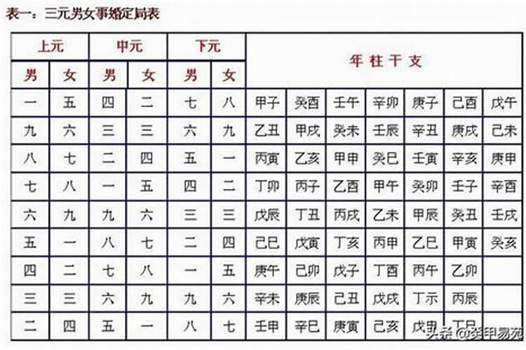 合八字几个字