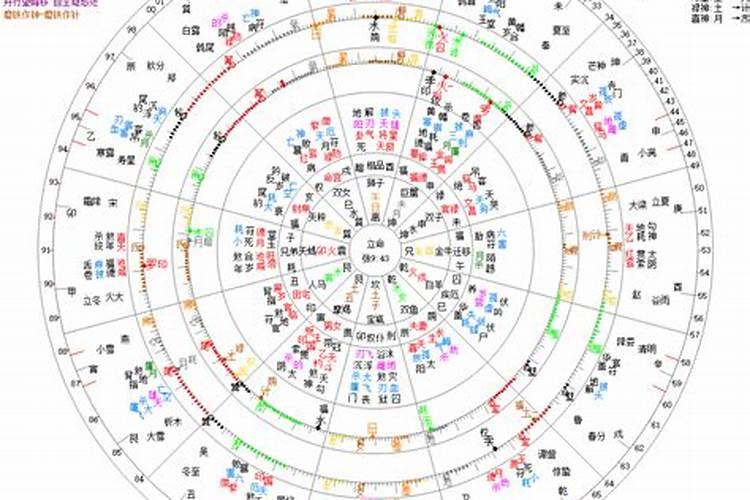 2020兔冲太岁怎么化解