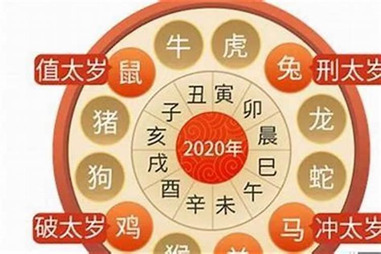 2022年虎年太岁怎样解