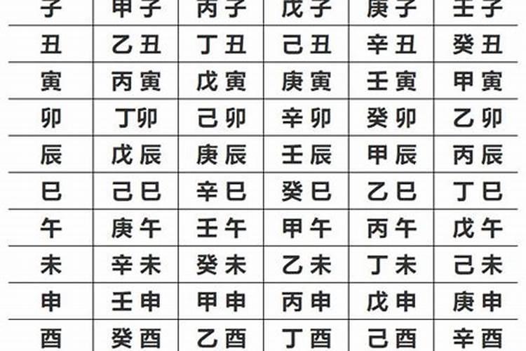 知道生辰八字怎样算命